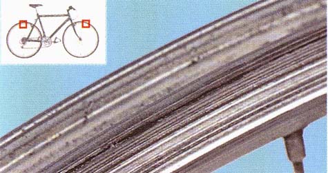 Worn rim