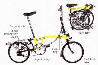 folding