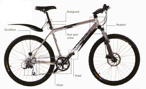 Fit mudguards, inserts, seals and lubricate the exposed parts to protect them from wet conditions.